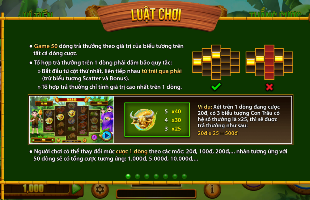 điểm đặc sắc của game nổ hũ Thằng Bờm SV88