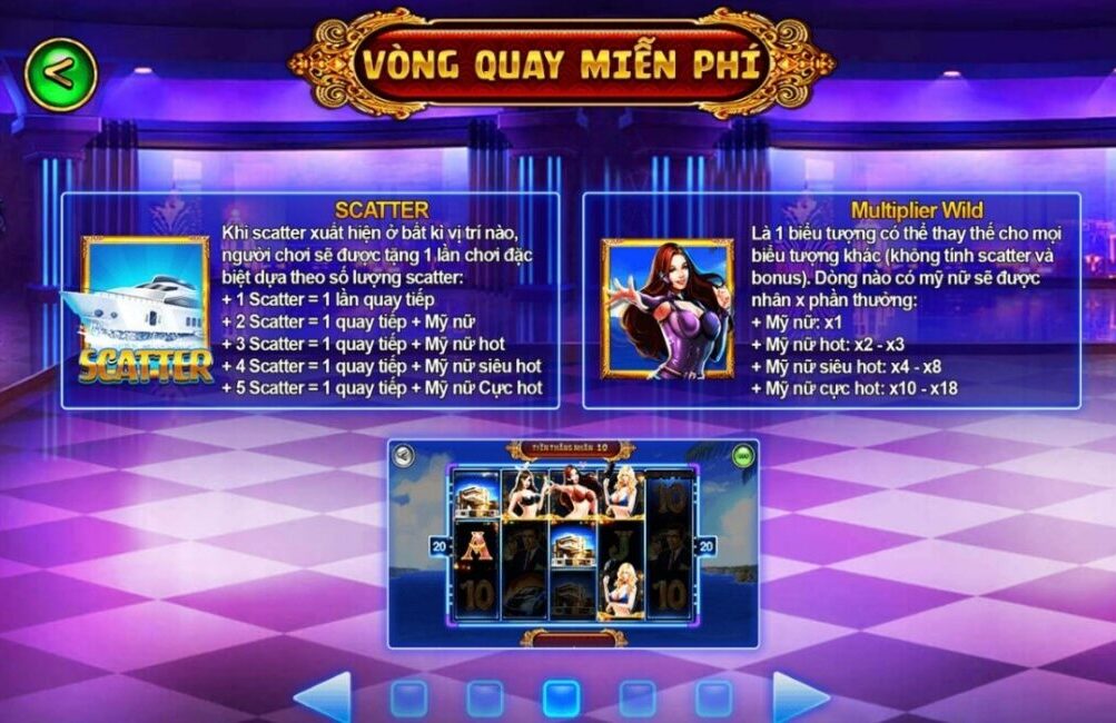 Kinh nghiệm chơi Biệt đội mỹ nữ SV88 vip