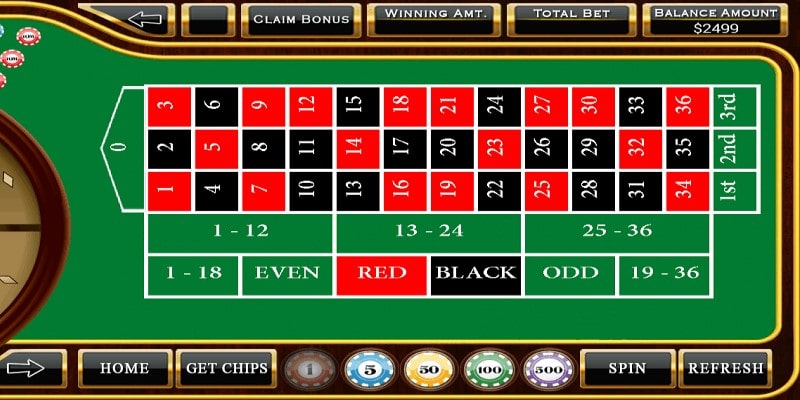 Roulette tại sv88 là trò gì ? 