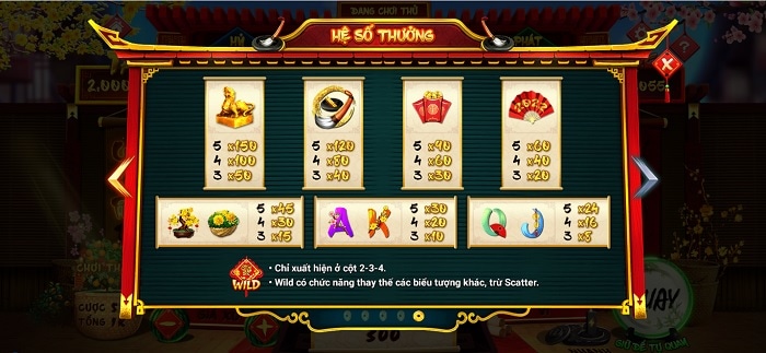 Cách chơi ông Đồ sv88 online hay ho nhất 