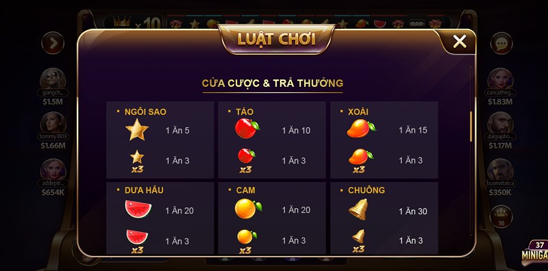 Tập trung cao độ khi chơi 777 nhà cái sv88