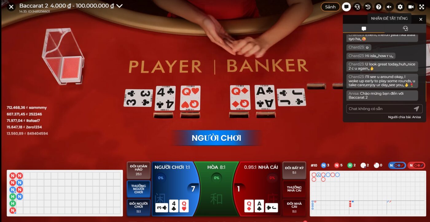 Phương pháp đánh bài Baccarat luôn thắng tại nha cai sv88