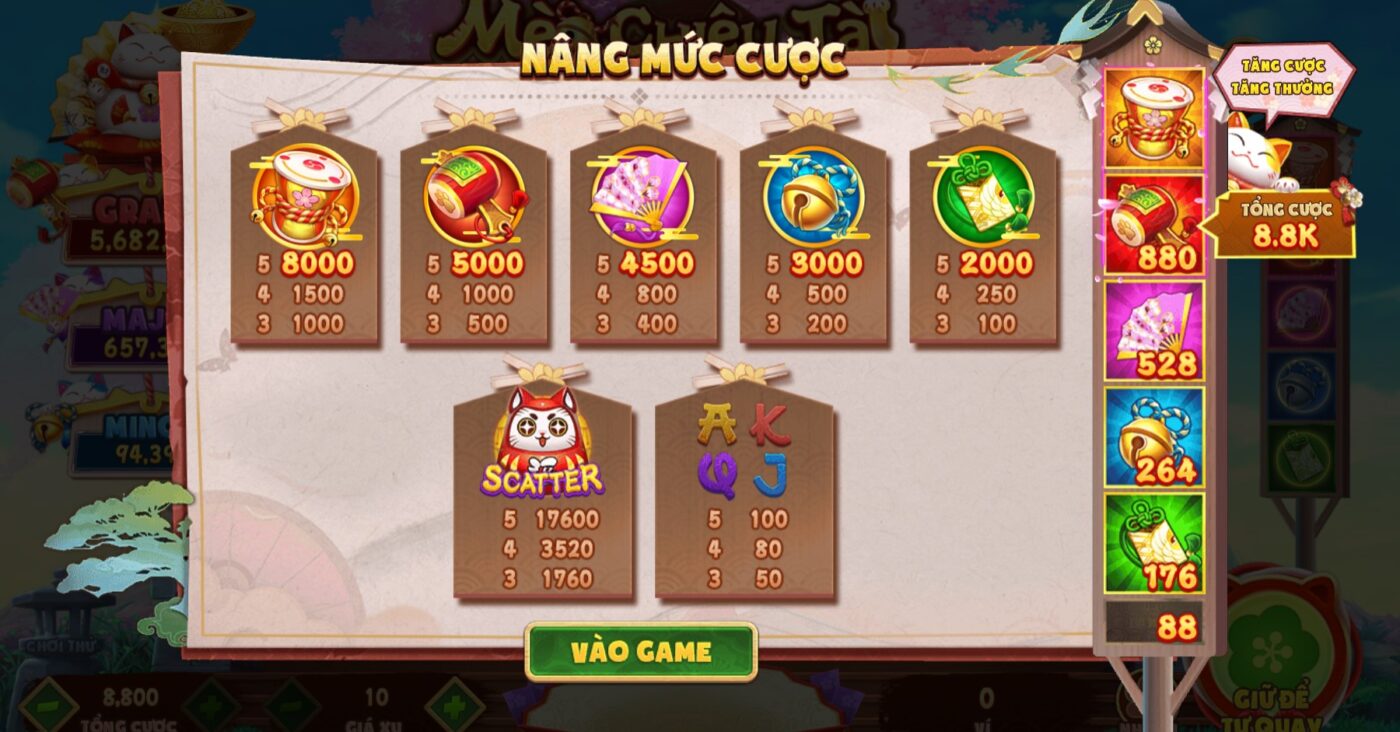 Thủ thuật chơi nổ hũ mèo chiêu tài tại SV88 thắng lớn
