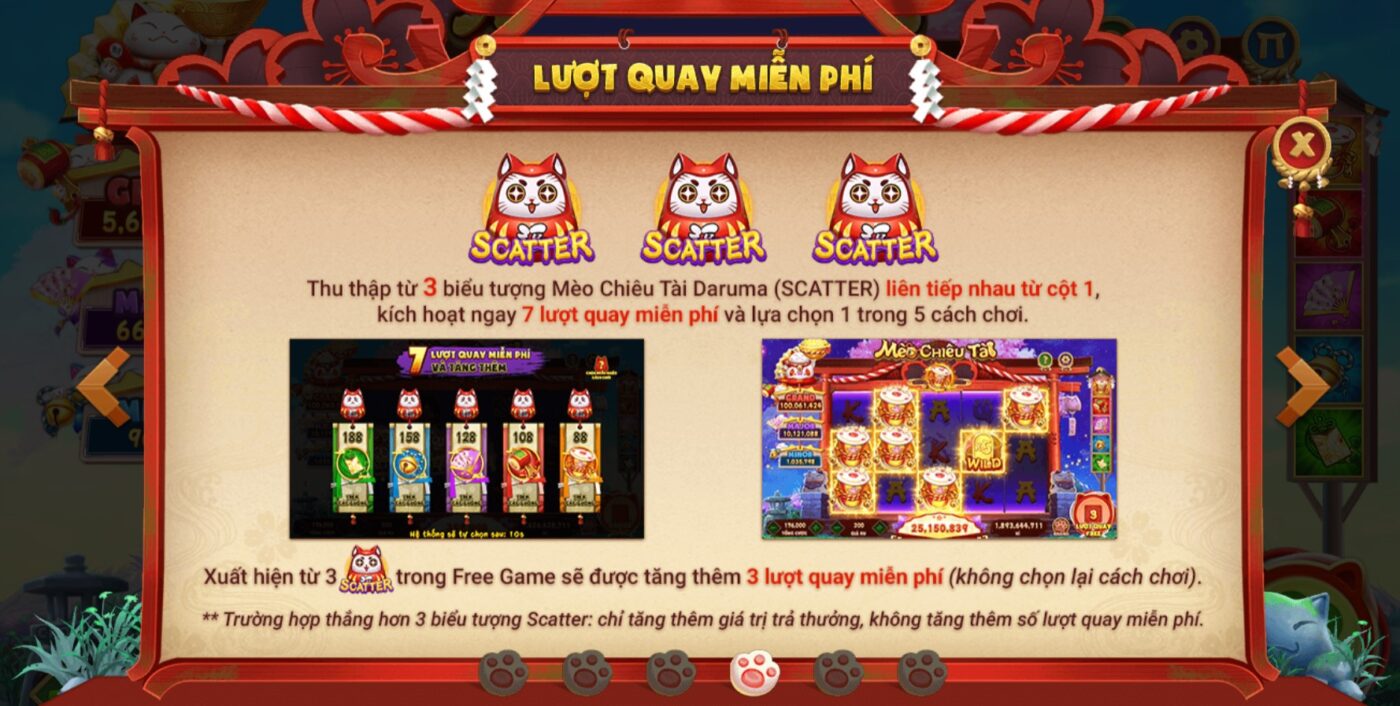 Đặt Kế Hoạch Ngân Sách Và Chơi Thử Nghiệm