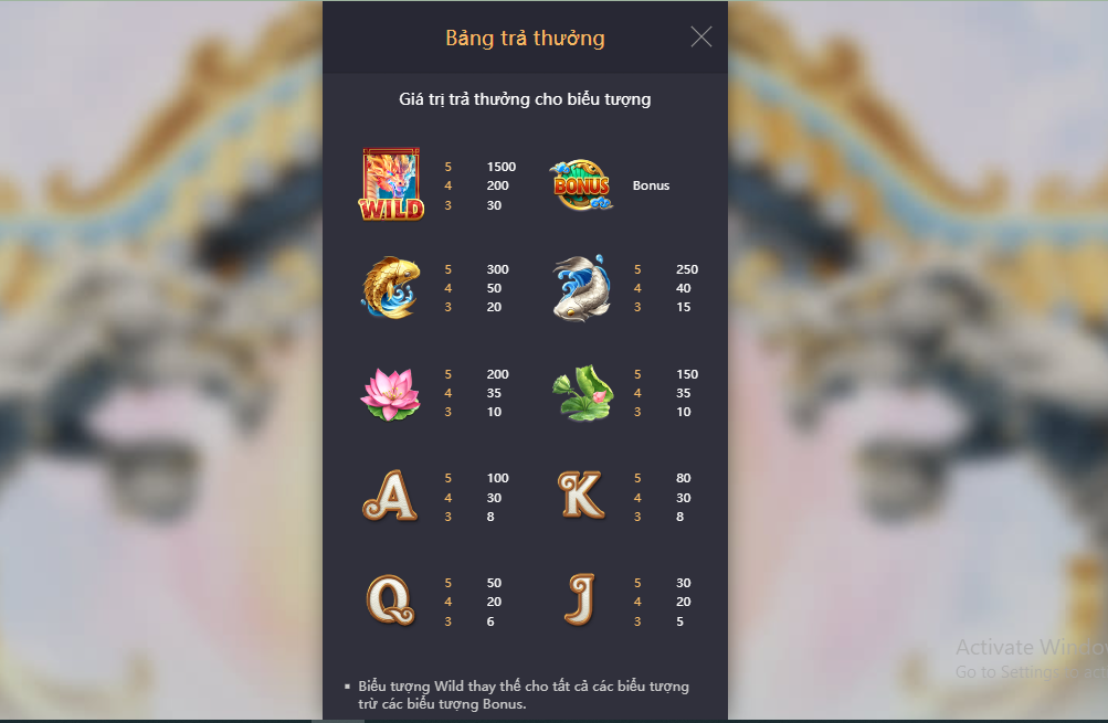 Bảng trả thưởng game Cá chép hóa rồng sv88