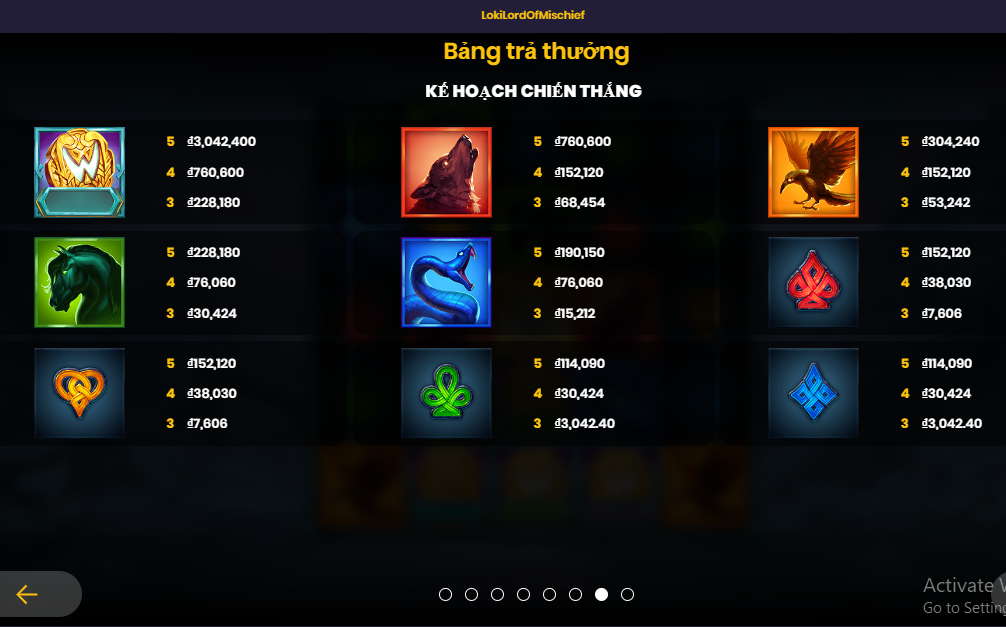 Thần Loki SV88