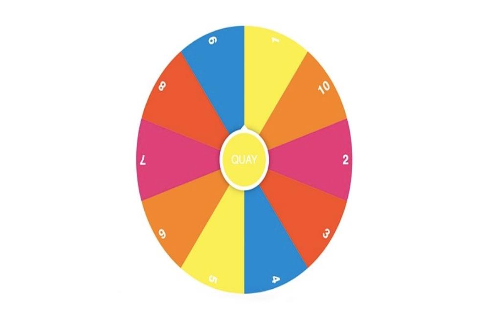 Quay số 2 tại SV88