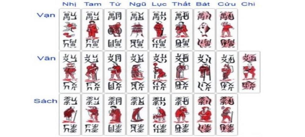 Tổ Tôm SV88